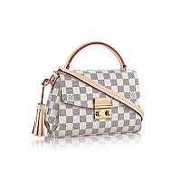 [스페셜오더]LOUIS VUITTON-N61273 루이비통 핑크 다미에 에벤 크로아제트 체인 월릿